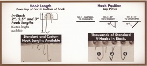 How to Order Hooks
